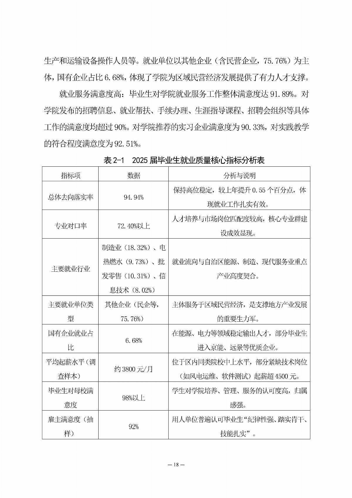 内蒙古能源职业学院职业教育年度质量报告（2025年度）_27.jpg